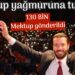 Başkan Aydar’a 130 bin mektup