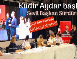 Bin öğrenciye eğitim desteği