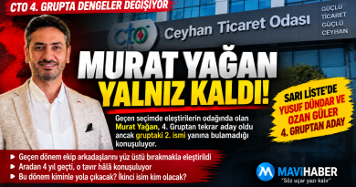 MURAT YAĞAN NE YAPACAK MURAT YAĞAN NE YAPACAK