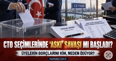 CTO’da Askı savaşı mı? CTO’da Askı savaşı mı?