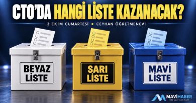 CTO’DA LİSTELER YARIŞACAK CTO’DA LİSTELER YARIŞACAK